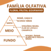 Essêncial Fantas - Thumbnail Image 2