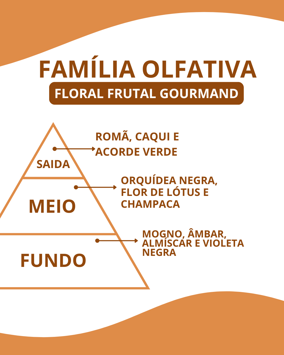 Essêncial Fantas - Imagem 2