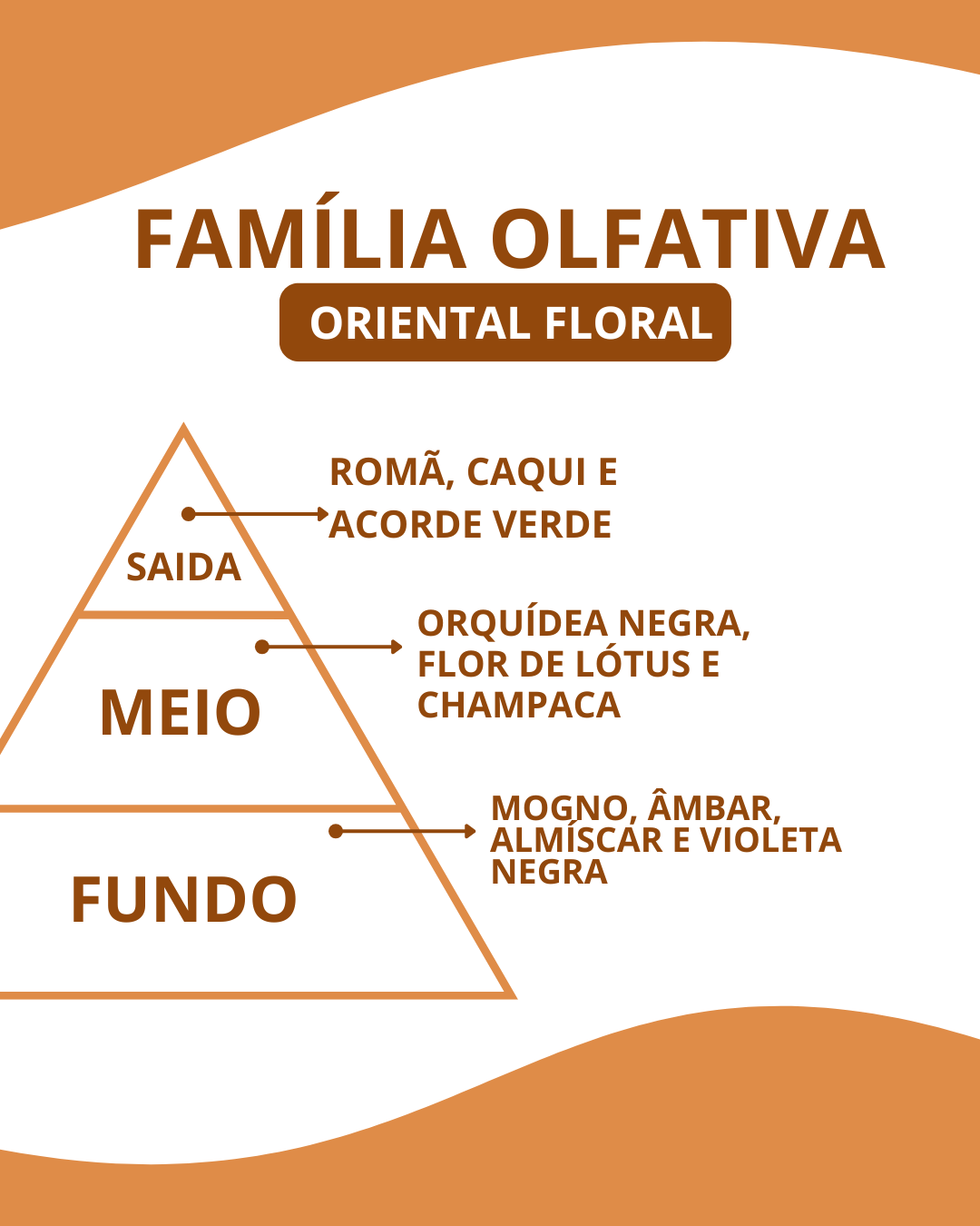 Essência Euporia - Imagem 2