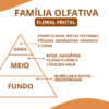 Essência Floratta Cerejeira - Thumbnail Image 2