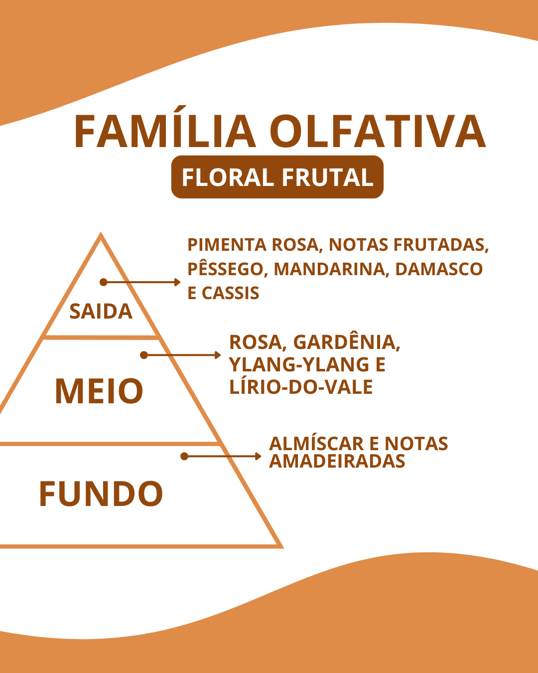 Essência Floratta Cerejeira - Imagem 2
