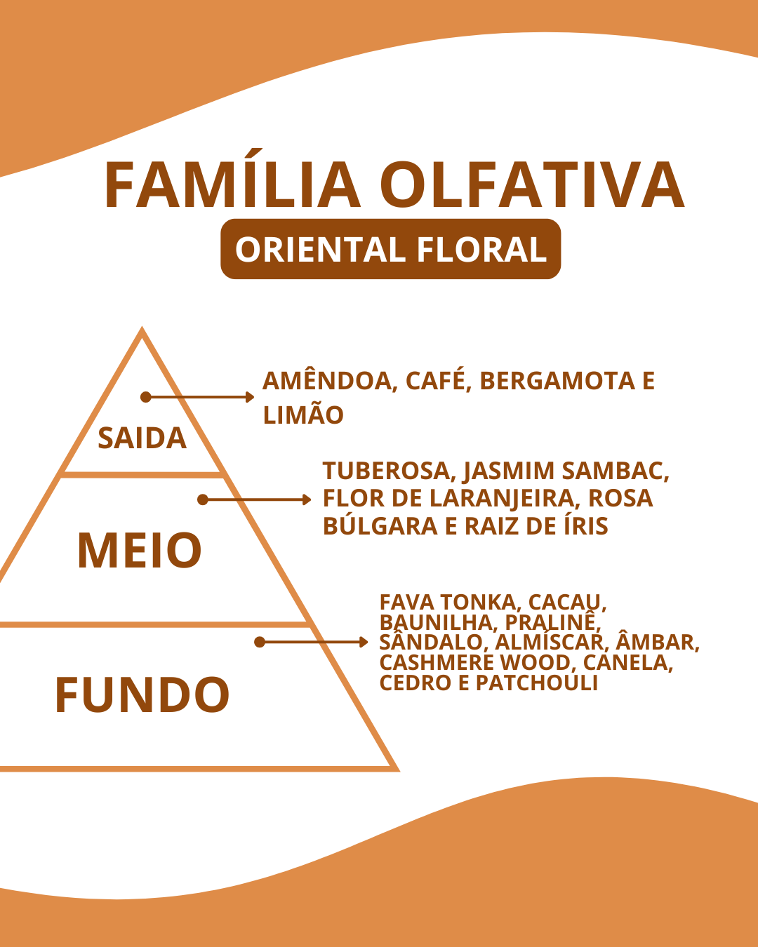 Essência Good - Imagem 2
