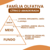 Essência Fre - Thumbnail Image 2