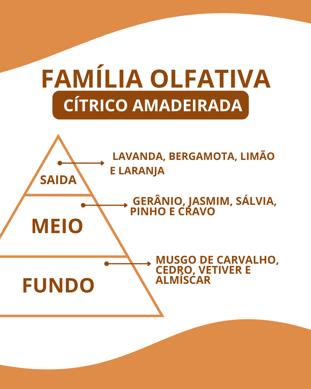Essência Fre - Imagem 2