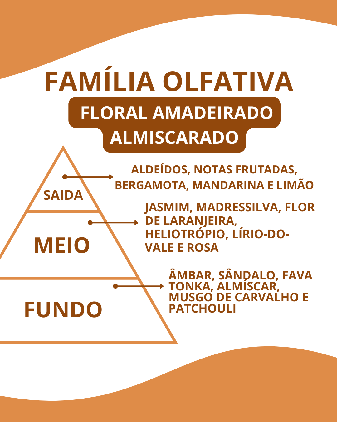 Essência Sabatini - Imagem 2
