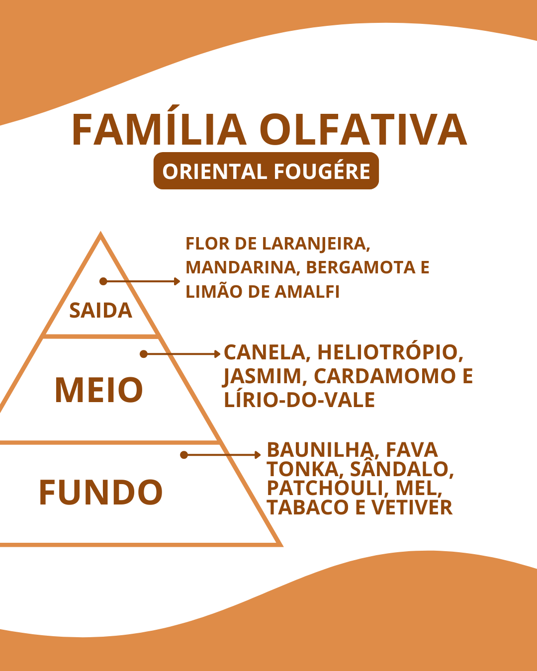 Essência Joop - Imagem 2