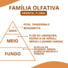 Essência Prada - Thumbnail Image 2
