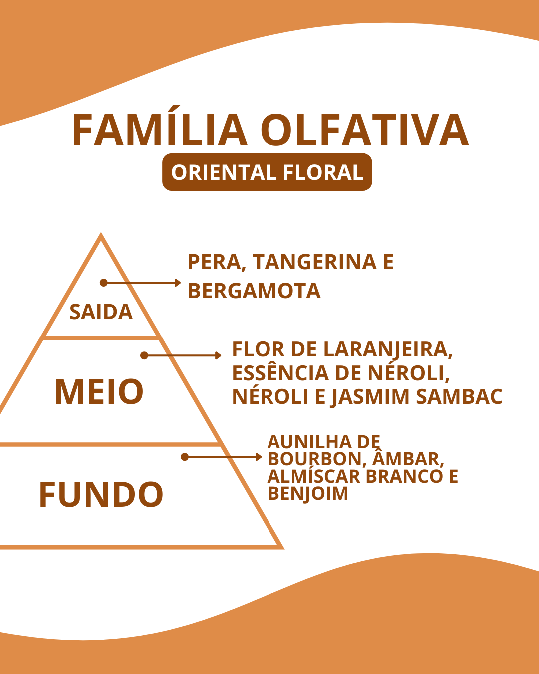 Essência Prada - Imagem 2