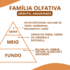 Essência Malbec Sign - Thumbnail Image 2