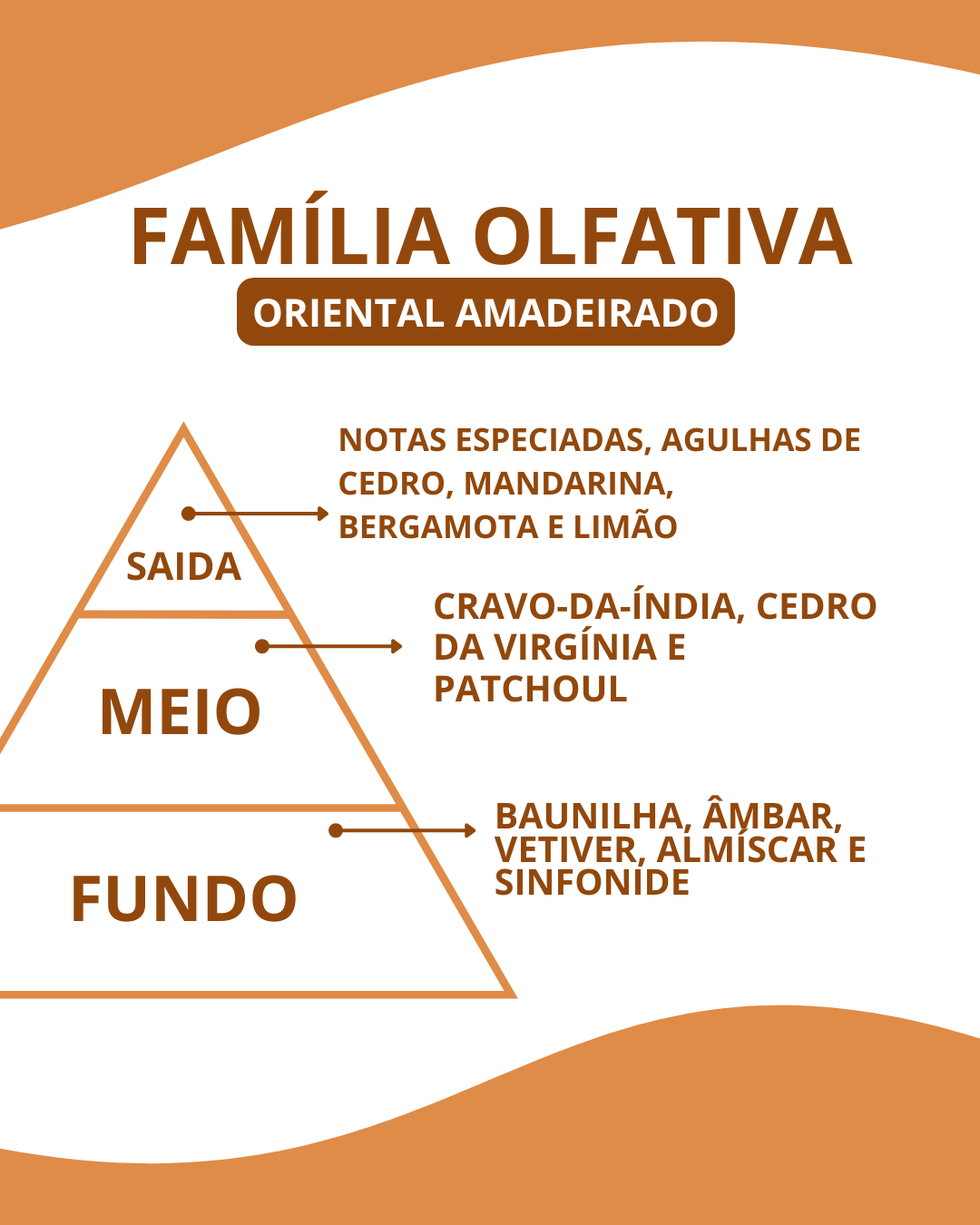 Essência Malbec Sign - Imagem 2