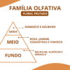 Essência Ceccita - Thumbnail Image 2