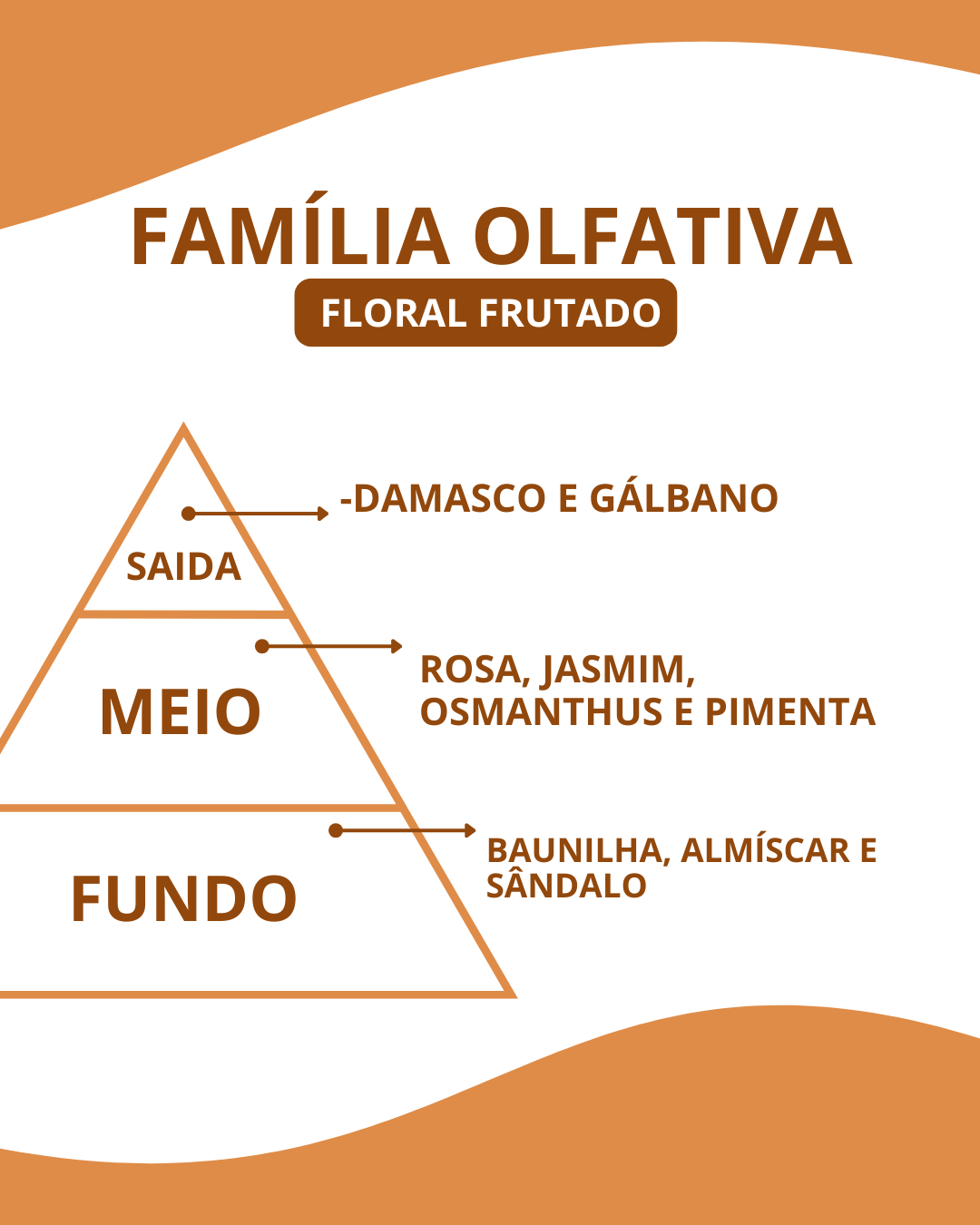 Essência Ceccita - Imagem 2