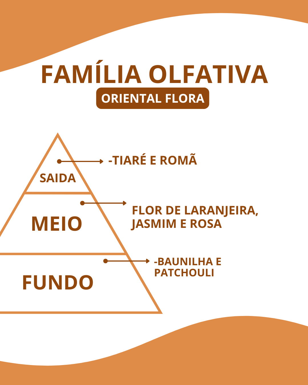 Essência Classifique I - Imagem 2