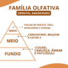 Essência Malbec XX - Thumbnail Image 2