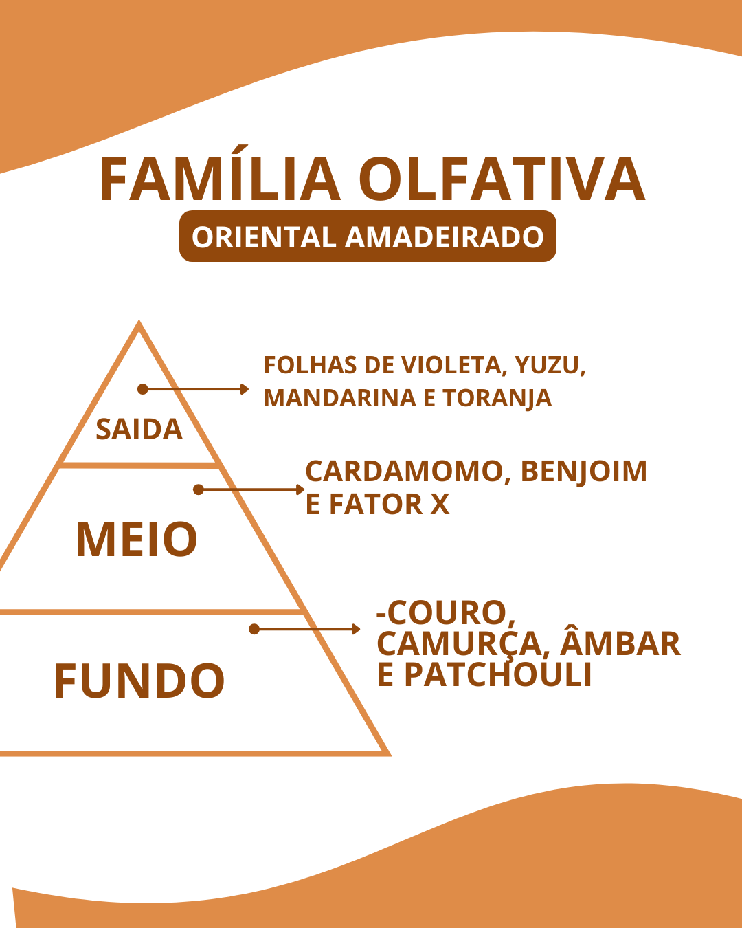 Essência Malbec XX - Imagem 2