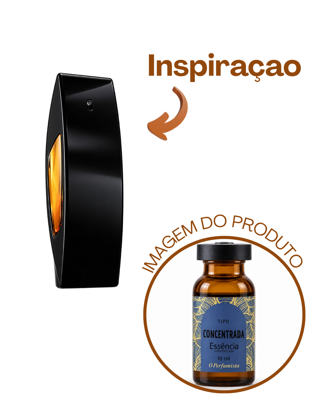 Essência Mercedes Benz - Imagem 1