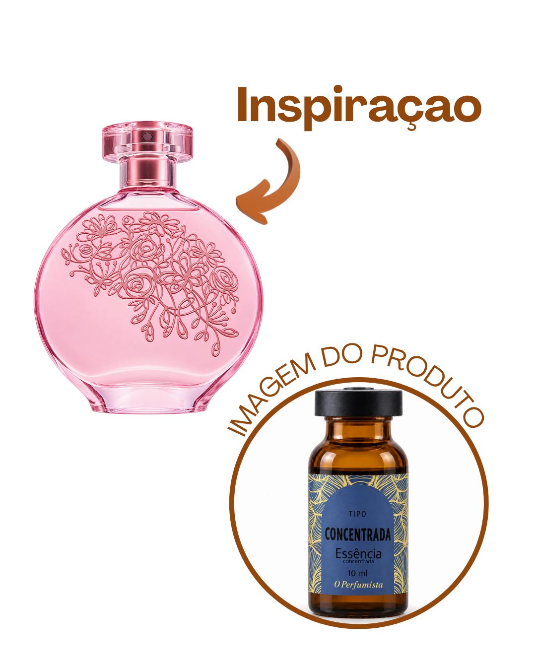 Essência Florata Rose - Imagem 1