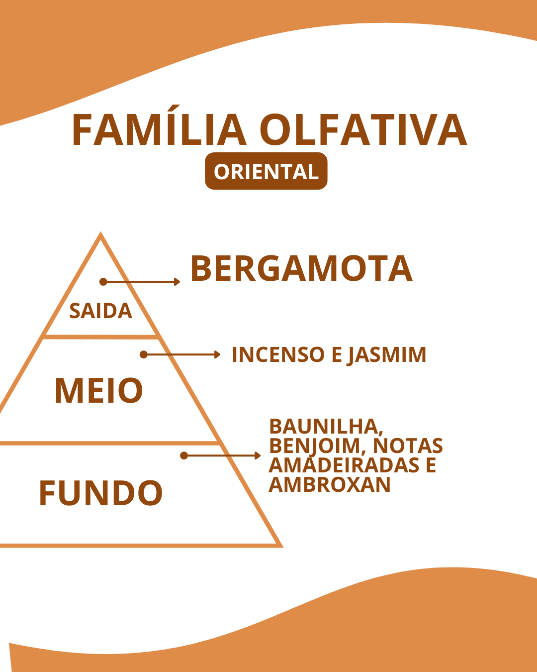 Essência Mercedes Benz - Imagem 2