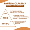 Essência Florata Rose - Thumbnail Image 2