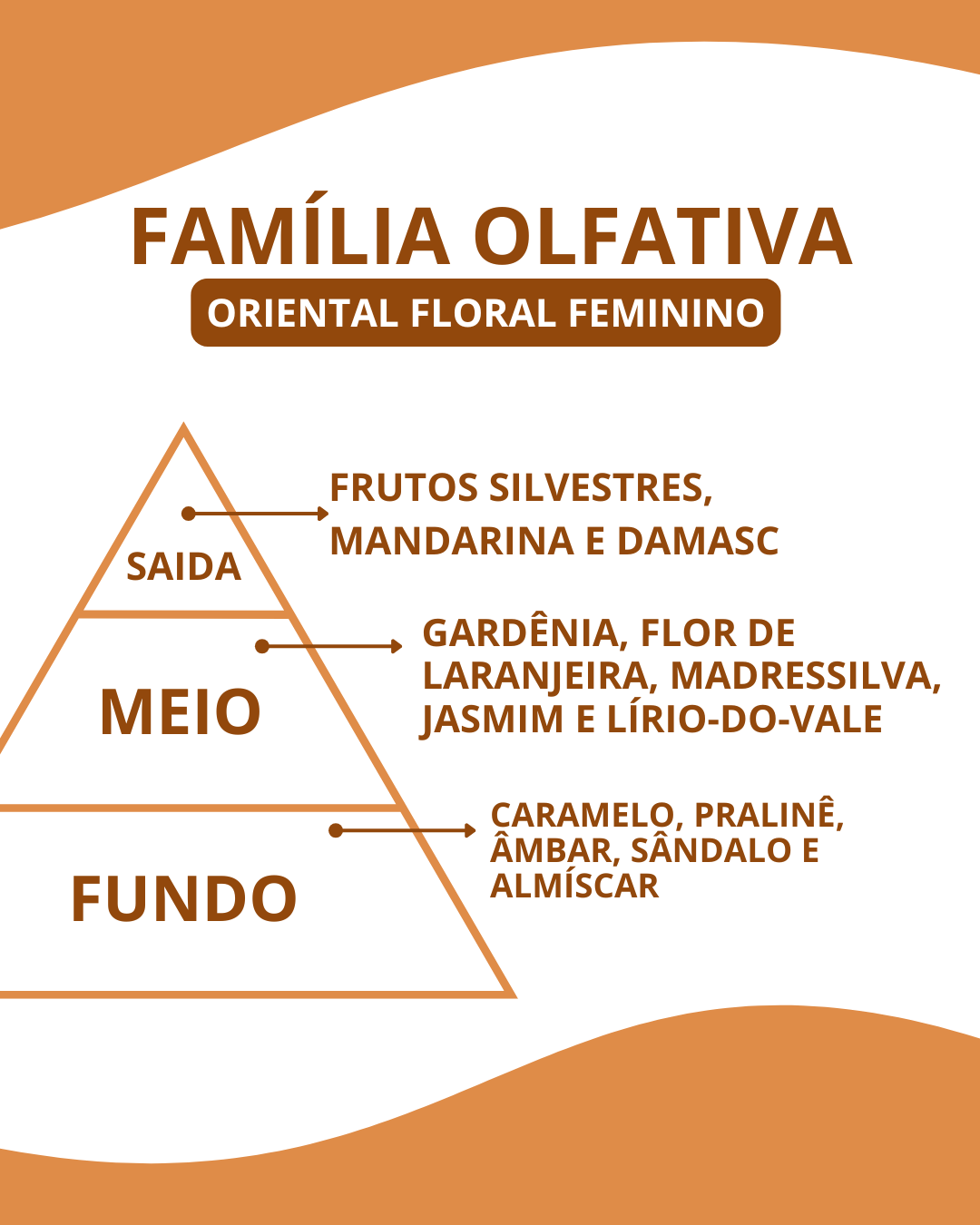 Essência Florata Rose - Imagem 2
