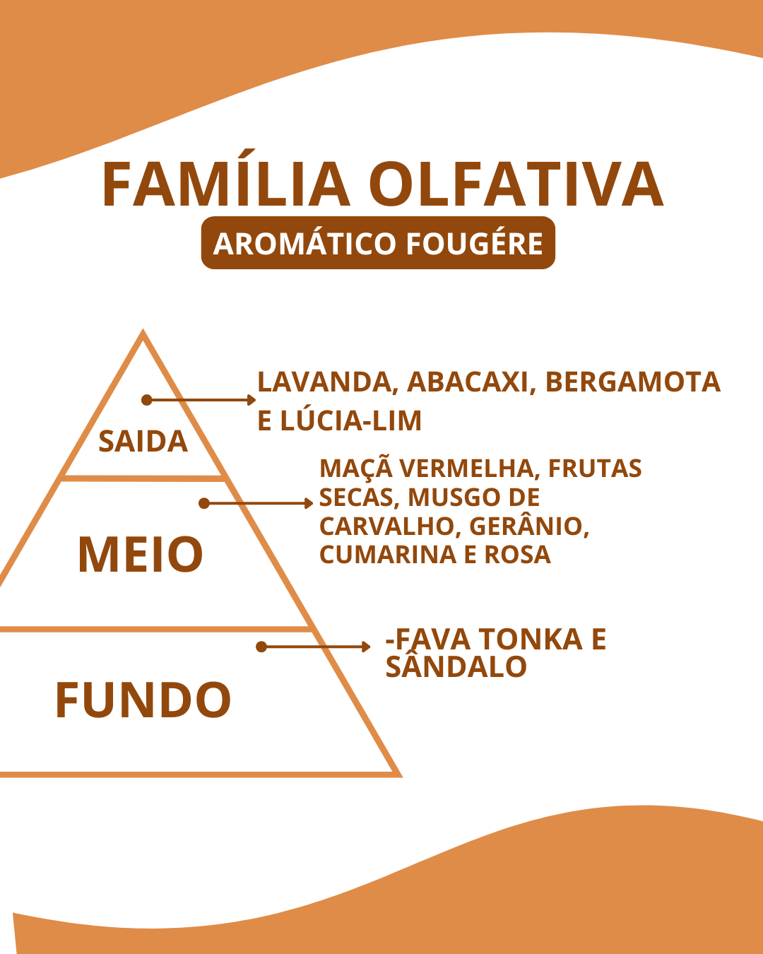 Essência Mercedes Benz - Imagem 2