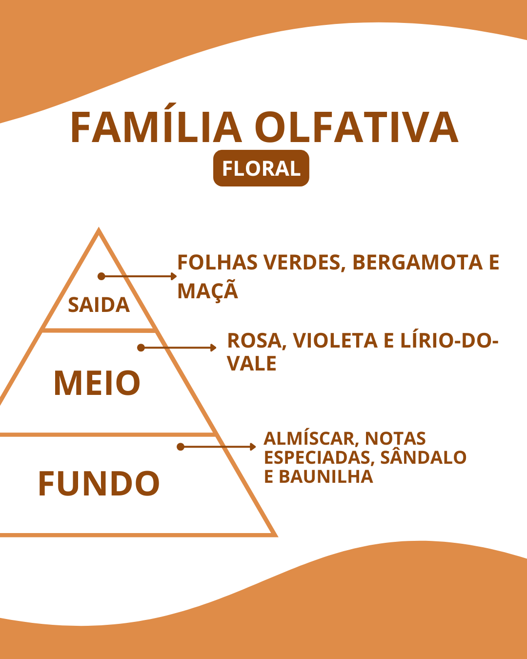 Essência Drea - Imagem 2