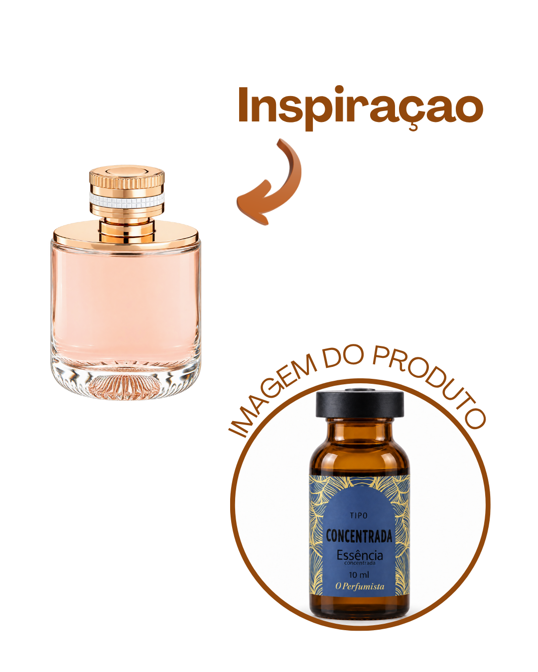 Essência Quatree - Imagem 1