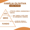 Essência Glammour - Thumbnail Image 2