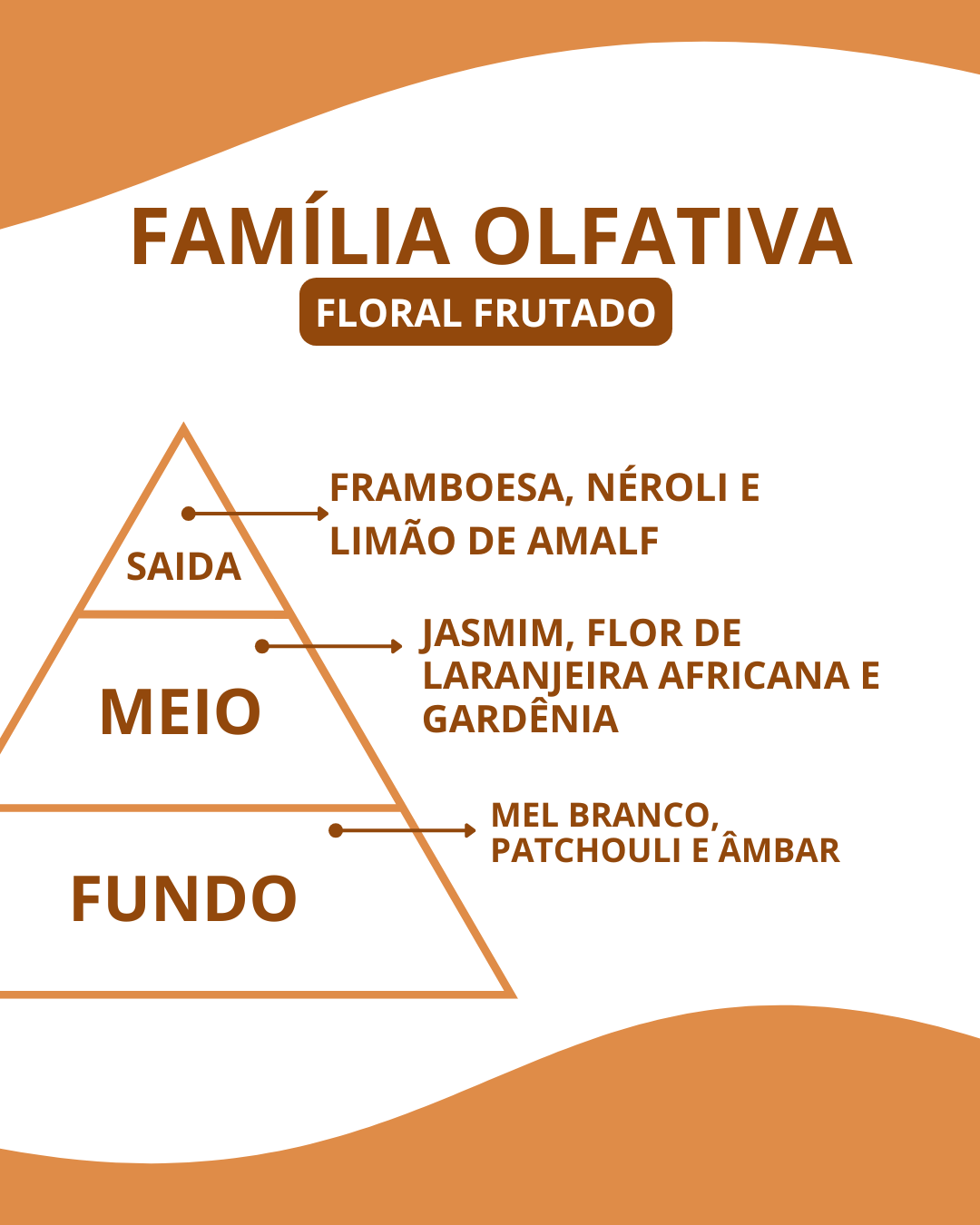 Essência Lady Milio - Imagem 2