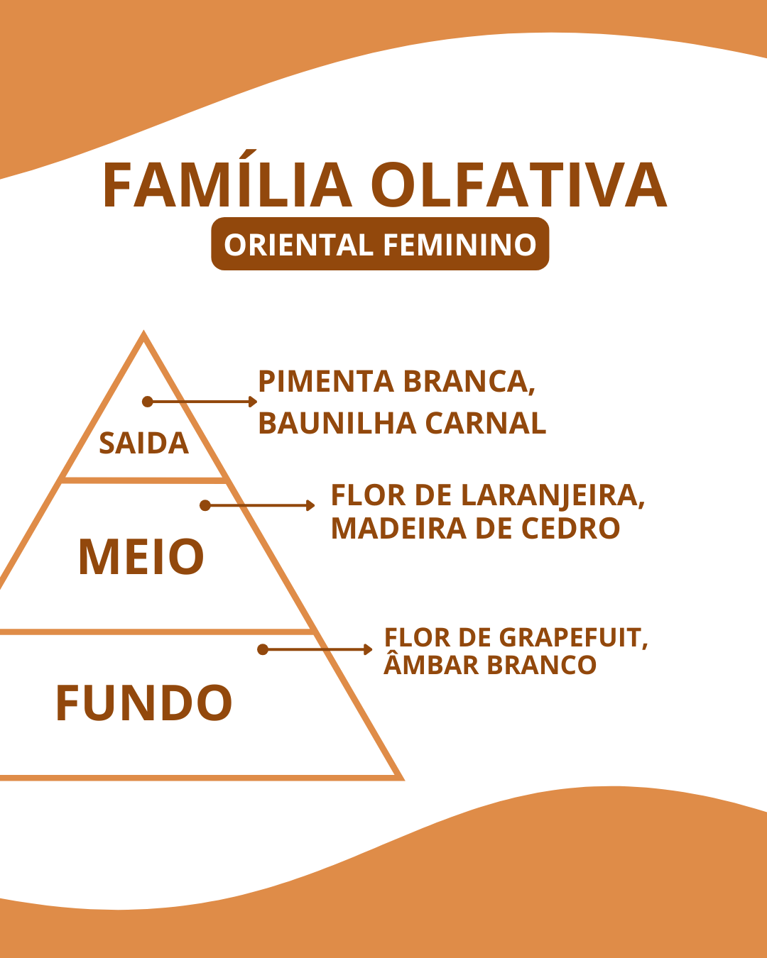 Essência Olympa Intense - Imagem 2