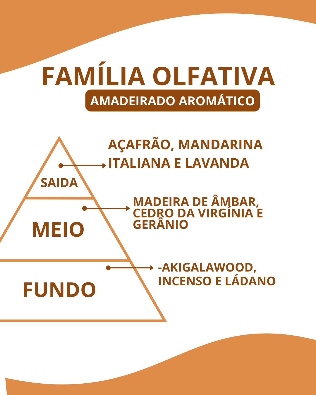 Essência Musamam - Imagem 2