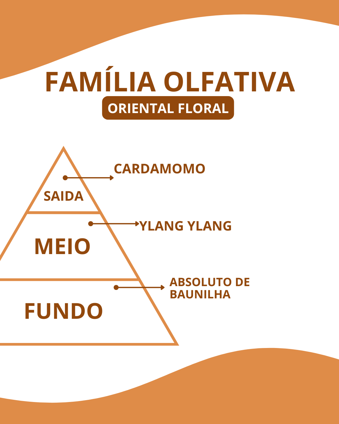 Essência Scaandal Intensee - Imagem 2