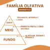 Essência Kaiak A. - Thumbnail Image 2
