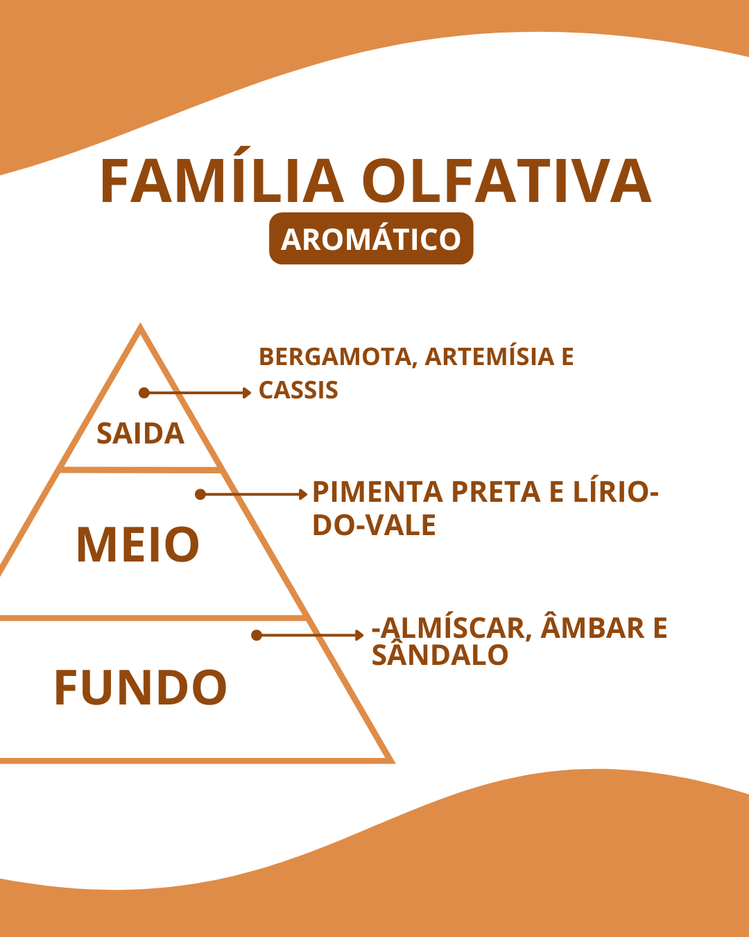 Essência Kaiak A. - Imagem 2