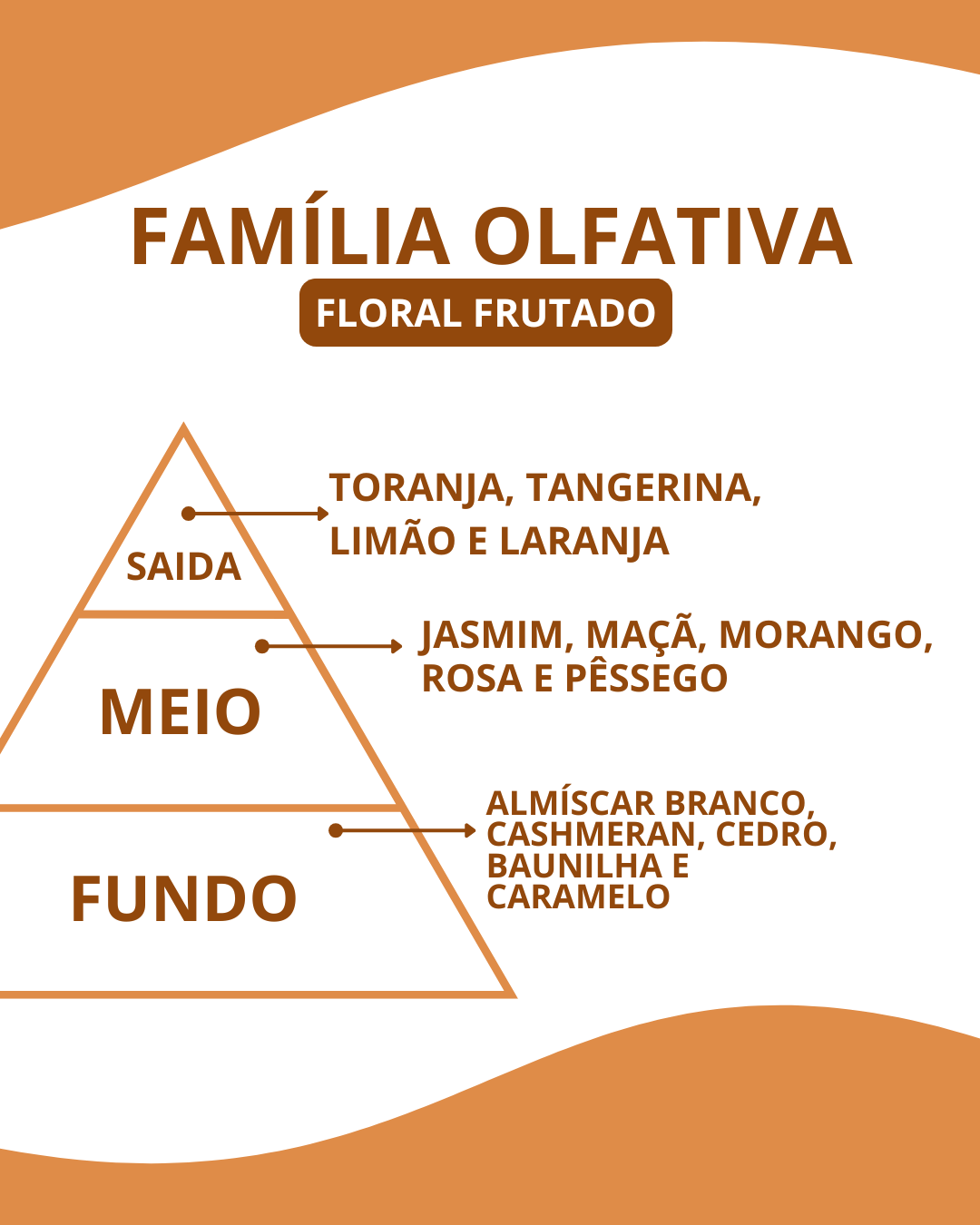 Essência Quatree - Imagem 2