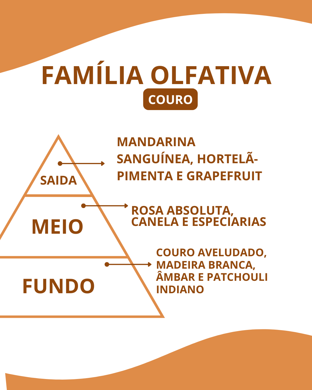 Essência O Million - Imagem 2