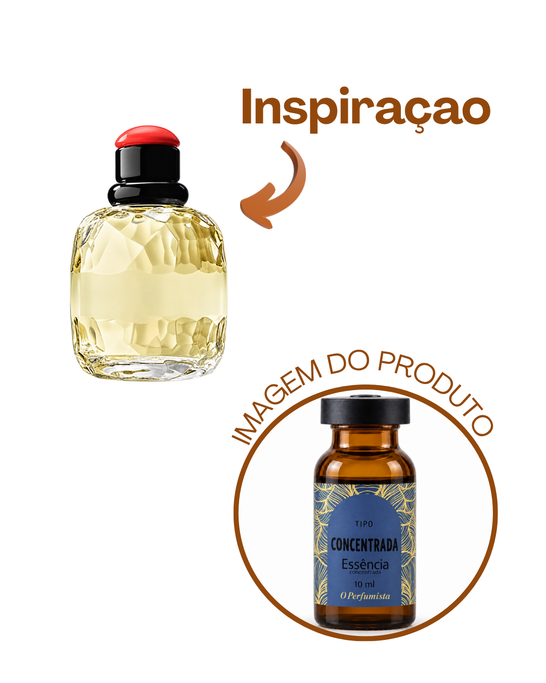 Essência Pariss - Imagem 1