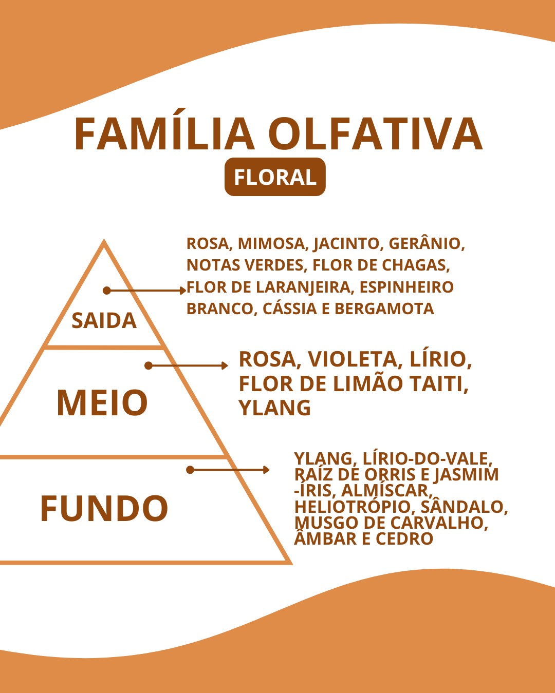 Essência Pariss - Imagem 2