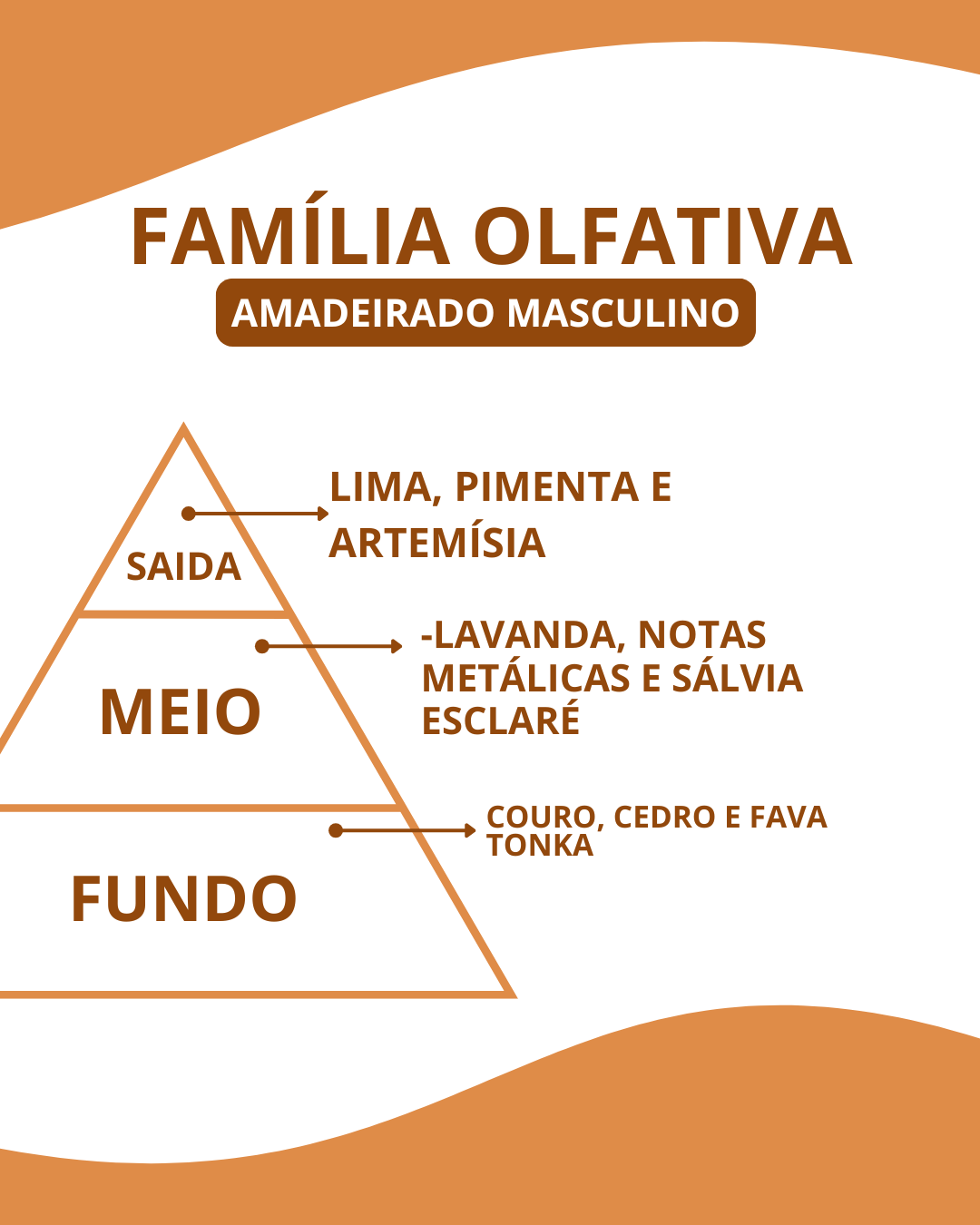 Essência Ferrari Rede - Imagem 2
