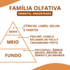 Essência Bac XS masc - Thumbnail Image 2