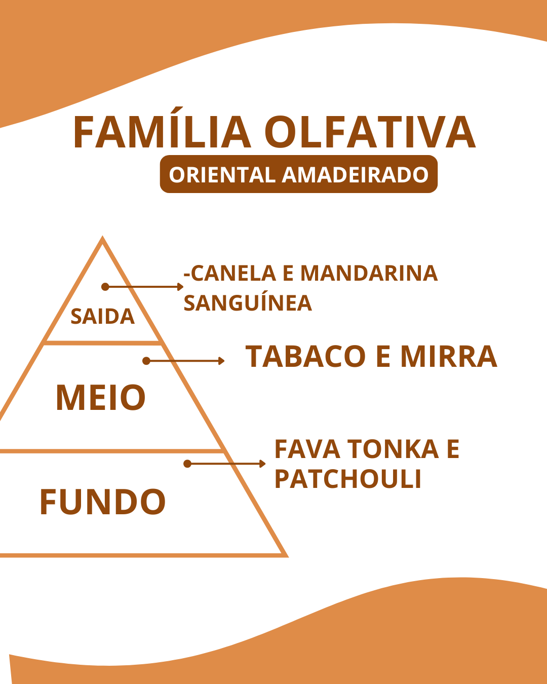 Essência  Million Privê - Imagem 2