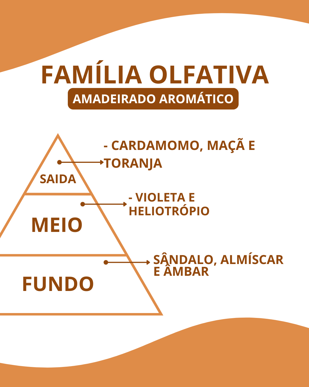 Essência Humor  R. - Imagem 2