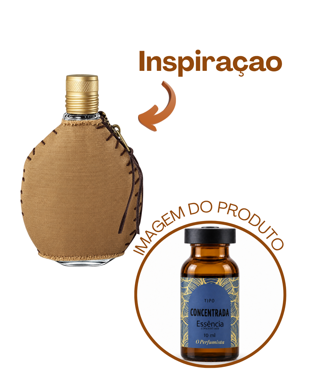 Essência Fuel Life Men - Imagem 1