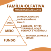 Essência Phantomm - Thumbnail Image 2