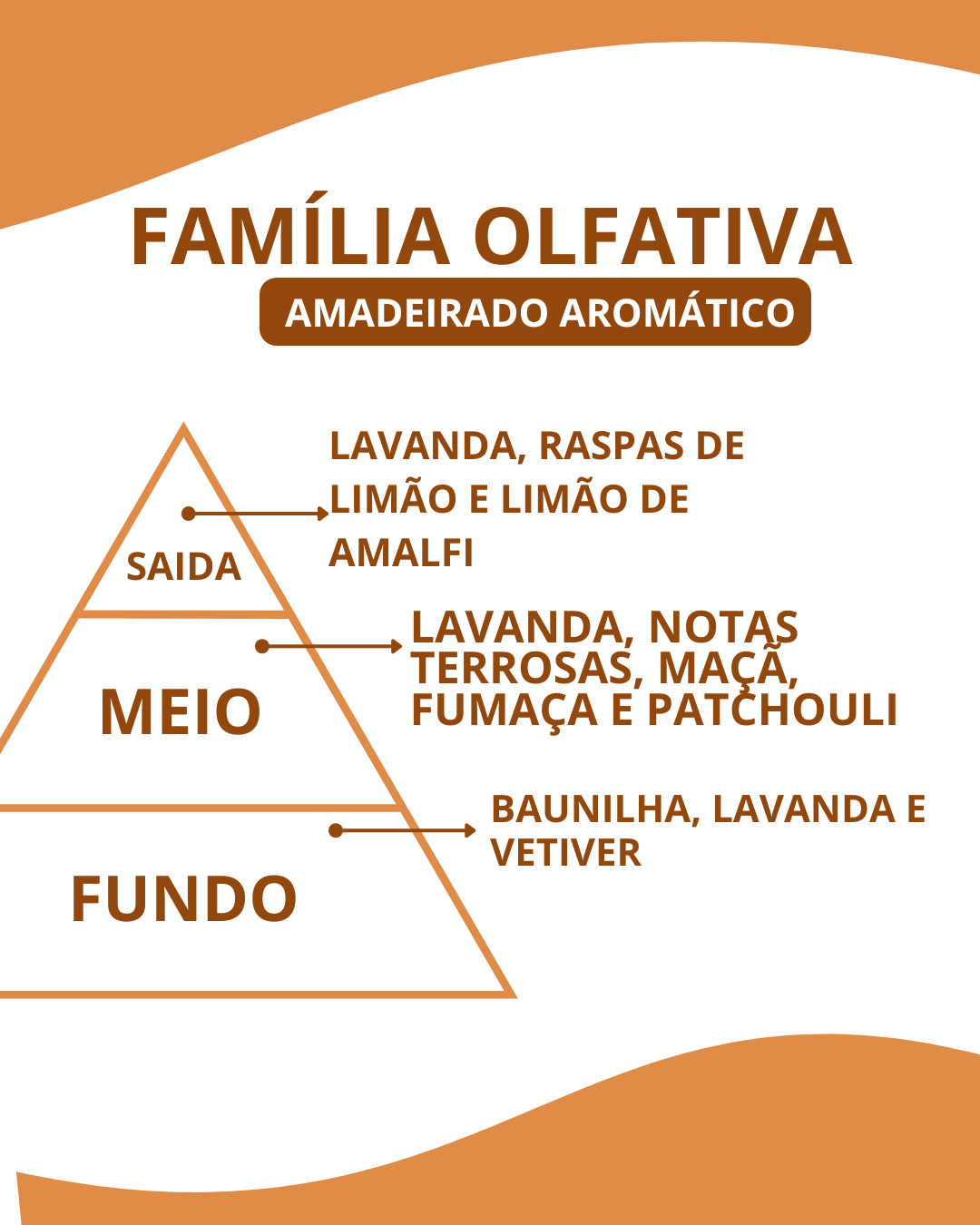 Essência Phantomm - Imagem 2