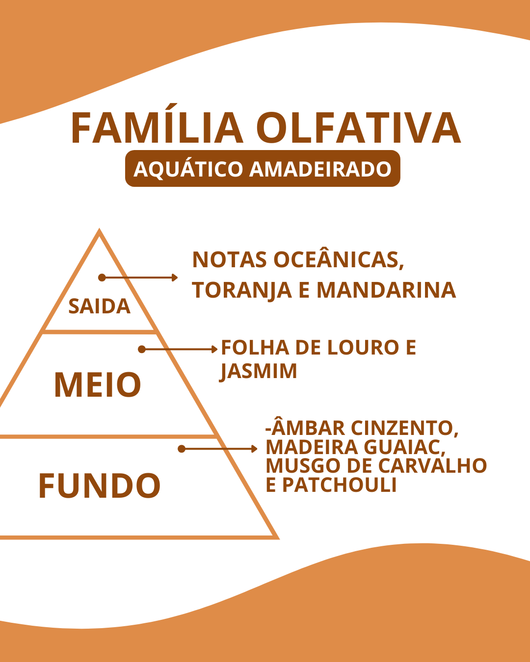 Essência Invictuss - Imagem 2