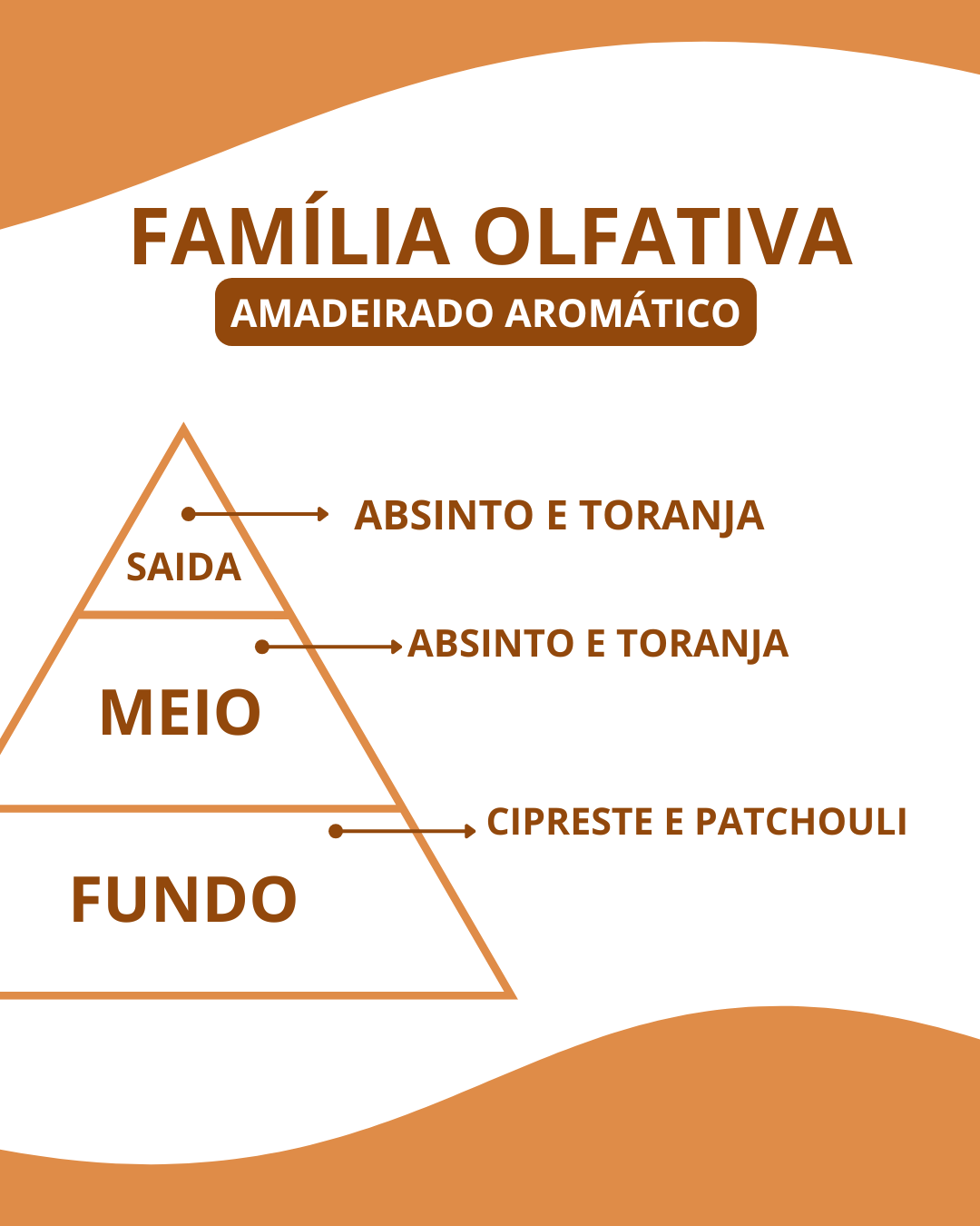Essência Invictus P - Imagem 2