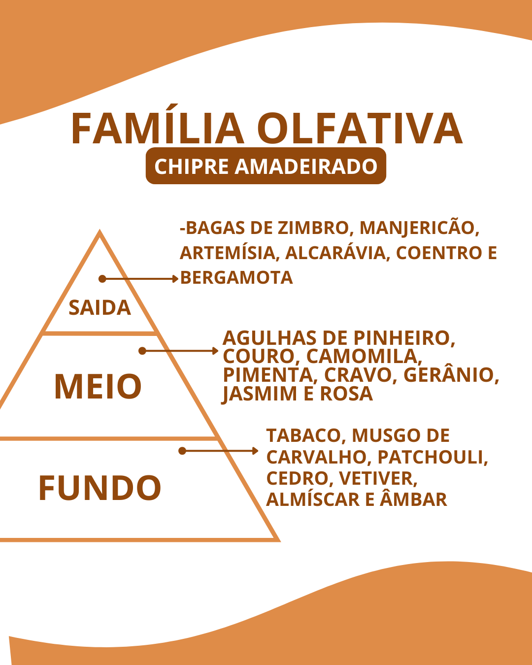 Essência Polo T - Imagem 2