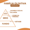 Essência Ral Club - Thumbnail Image 2