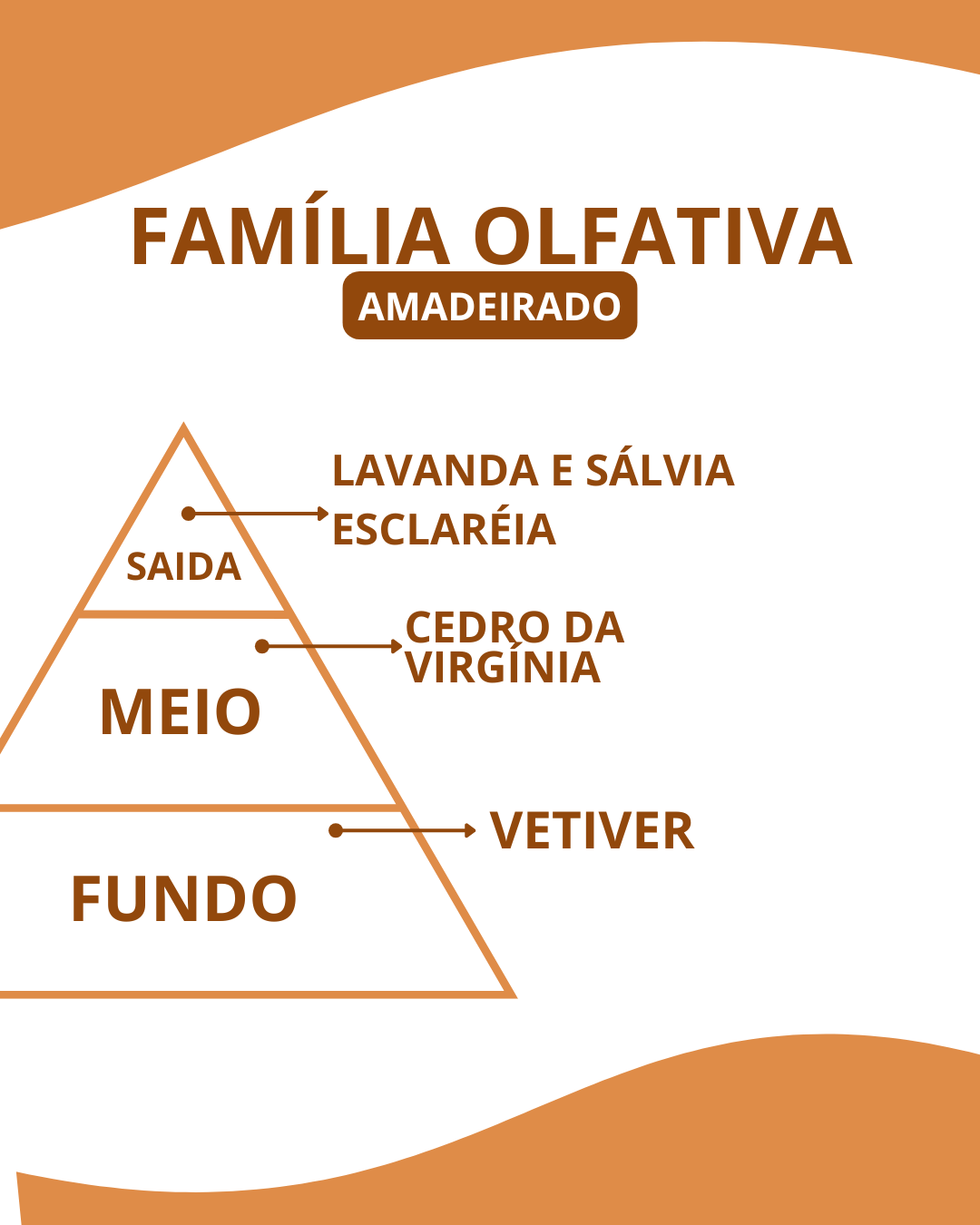 Essência Ral Club - Imagem 2